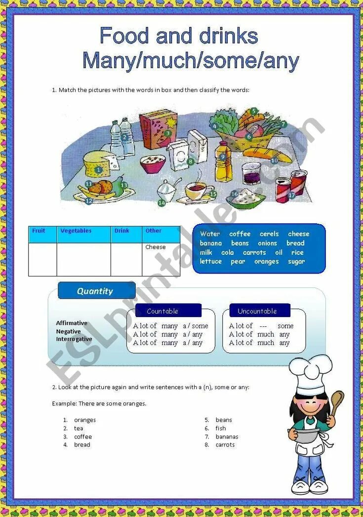 Some any Worksheets продукты. Much many продукты. How much how many food Worksheets. How much how many food.