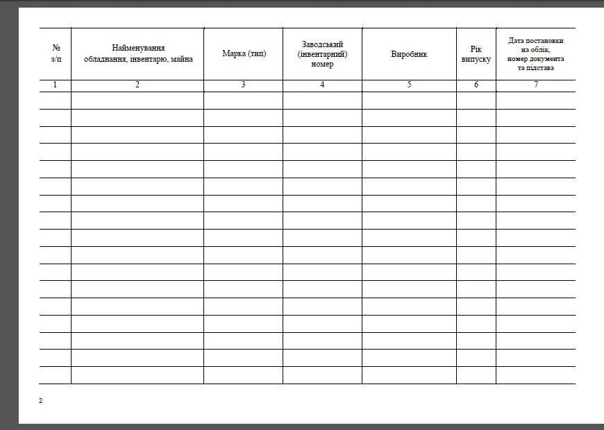 Карточка учета мягкого инвентаря в бюджетных учреждениях. Форма ведомости учета инвентаря. Учет оборудования и инвентаря. Журнал учета состояния кипиа. Карточка учета инструмента выданного сотруднику.