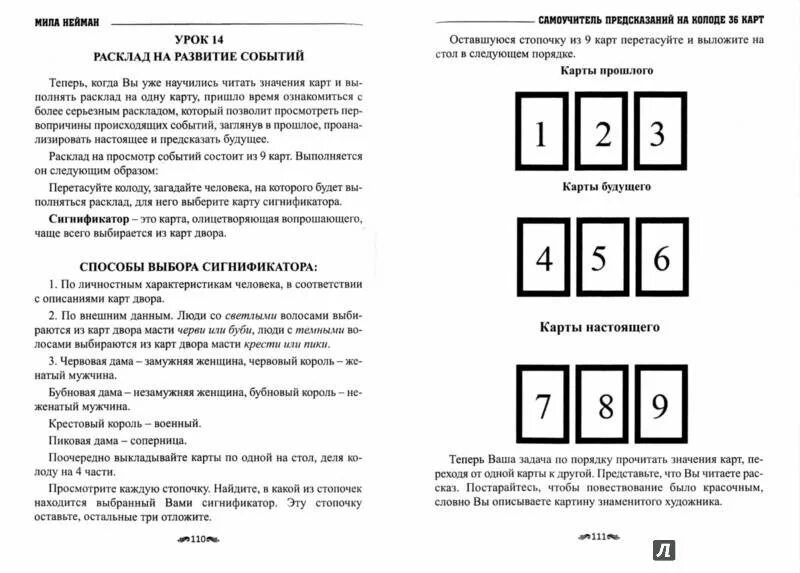 Гадание на картах на будущее работа. Расклад на гадальных картах на ближайшее будущее. Расклады карт при гадании 36 карт толкование расклады. Расклад на игральных картах 36 карт с толкованием. Правильный расклад карт при гадании 36.