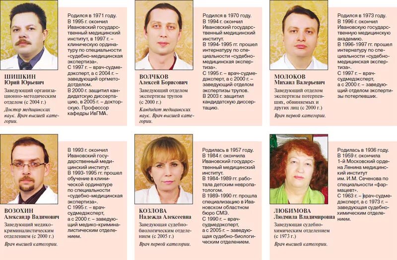 бюро смэ иваново. 48 иваново смэ. бюро судебно-медицинской экспертизы иваново директор ерофеев. усков владимир уфа бюро судебно-медицинской экспертизы. ерофеев сергей владимирович иваново.