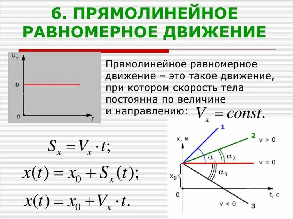 Равномерное движение 1 вариант ответа. Равномерное перемещение формула и график. равномерное прямолинейное движение. равномерное и равноускоренное прямолинейное движение. формула зависимости скорости от времени для равномерного движения.