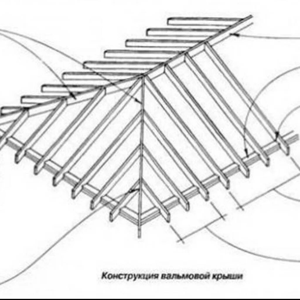 Крыша стропила схема. Крыша вальмовая четырехскатная стропильная система. Стропильная схема четырехскатной крыши. Схема стропил 4 скатной крыши. План стропил четырехскатной крыши.