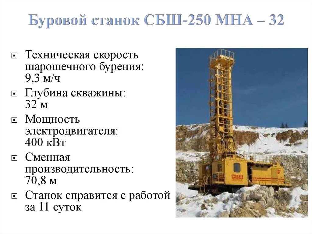 Мощность буровой. СБШ-250 буровой станок. Буровой станок СБШ-250 мна-32. Буровой станок СБШ-250 чертеж. СБШ-200 буровой станок.