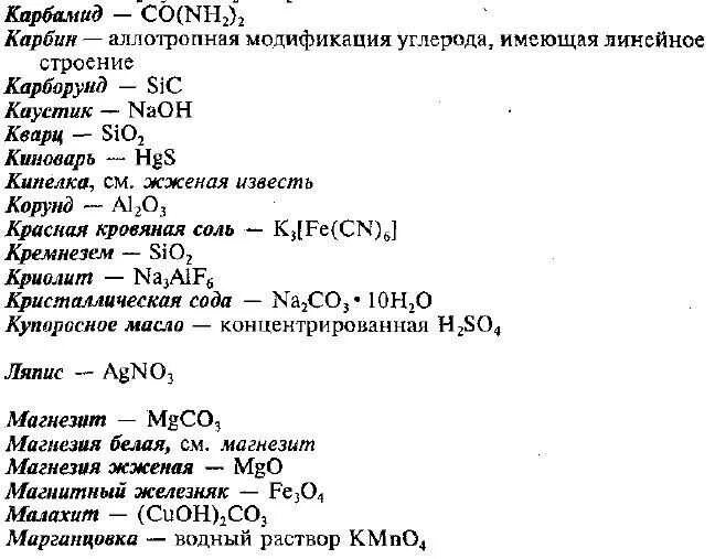Тривиальные названия химических веществ таблица для егэ Технические названия химических веществ: найдено 79 изображений