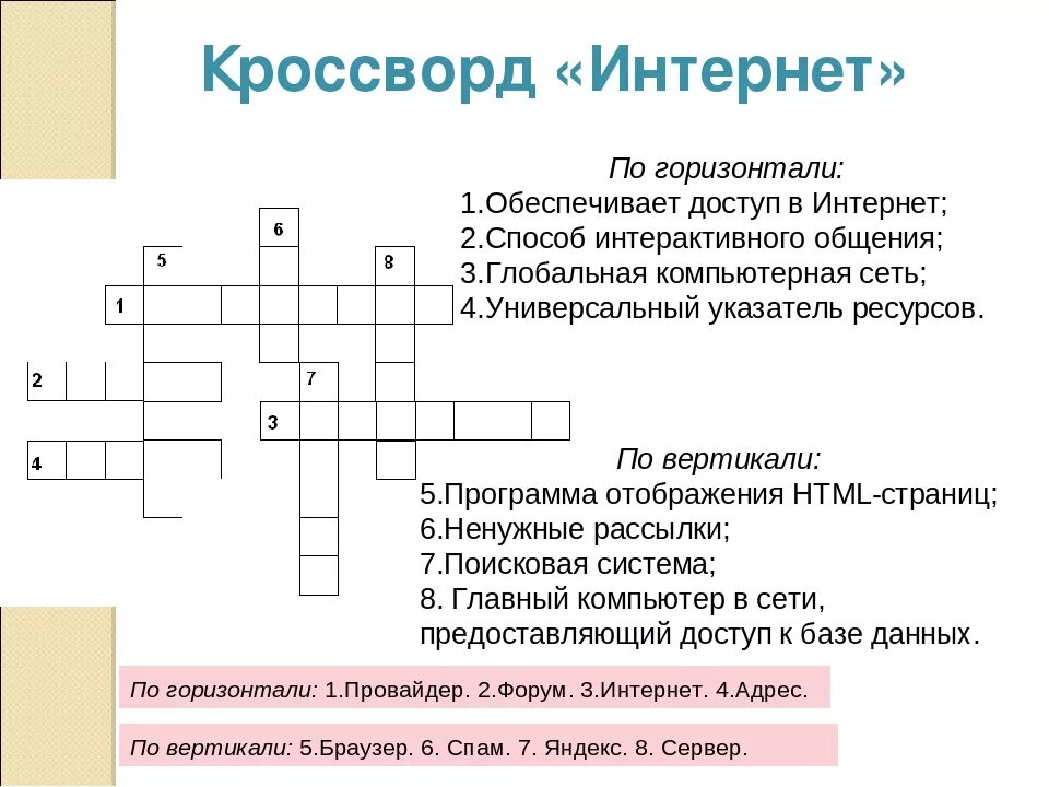 Социальная сеть кроссворд. Кроссворд про интернет. Кроссворд на тему сеть интернет. Сканворд на тему интернет. Кроссворд по информатике с ответами.