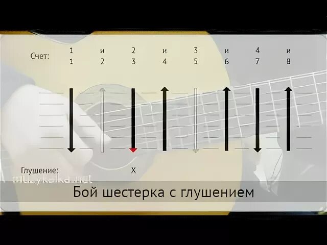 Бой шестерка на гитаре