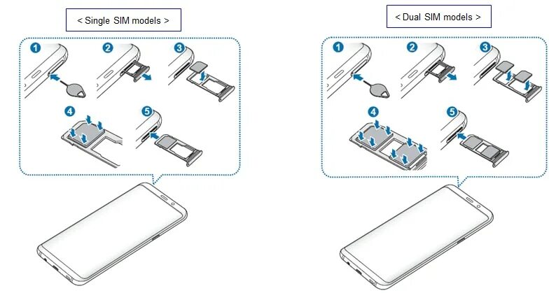 Samsung Galaxy s10 Plus слот для сим карты. Самсунг с 8 слот для сим. Слот для сим карты самсунг а50. Леново таб 11 лоток для сим карты. Правильно вставить карту памяти