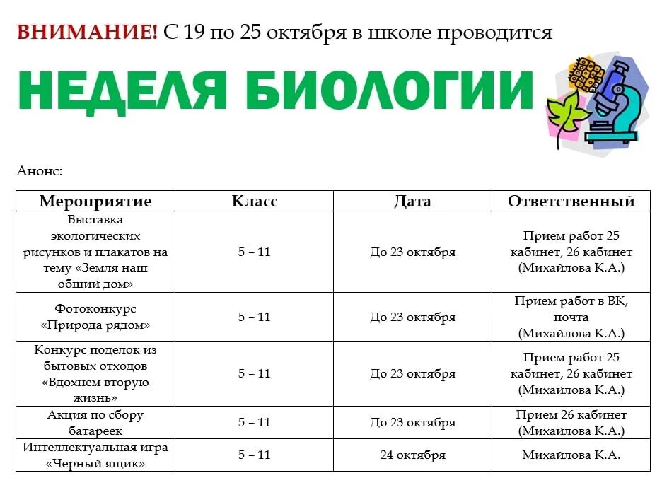 Неделя биологии в школе. План предметной недели биологии в школе. Предметная неделя по биологии. Предметная неделя биологии в школе. Предметная неделя в школе мероприятий