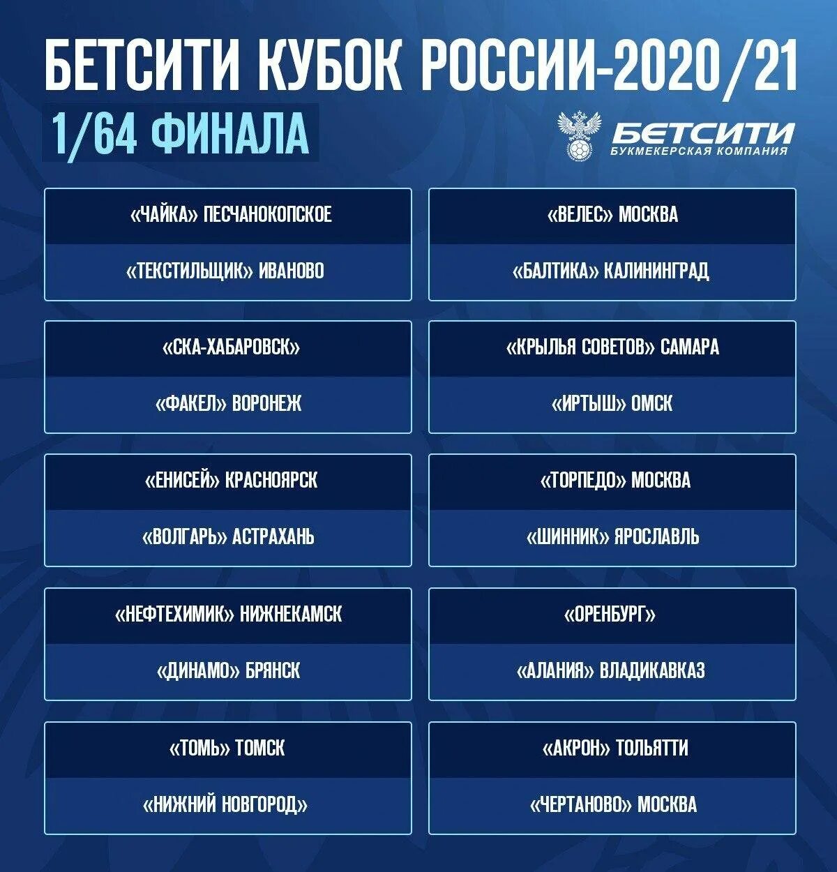 График игр будущего