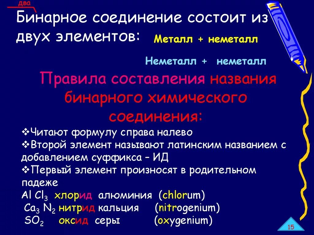 Назовите бинарные соединения. Бинарные соединения. Бинарные соединения примеры. Бинарный это. Бинарные химические соединения.