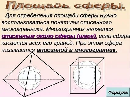 Сфера многогранник