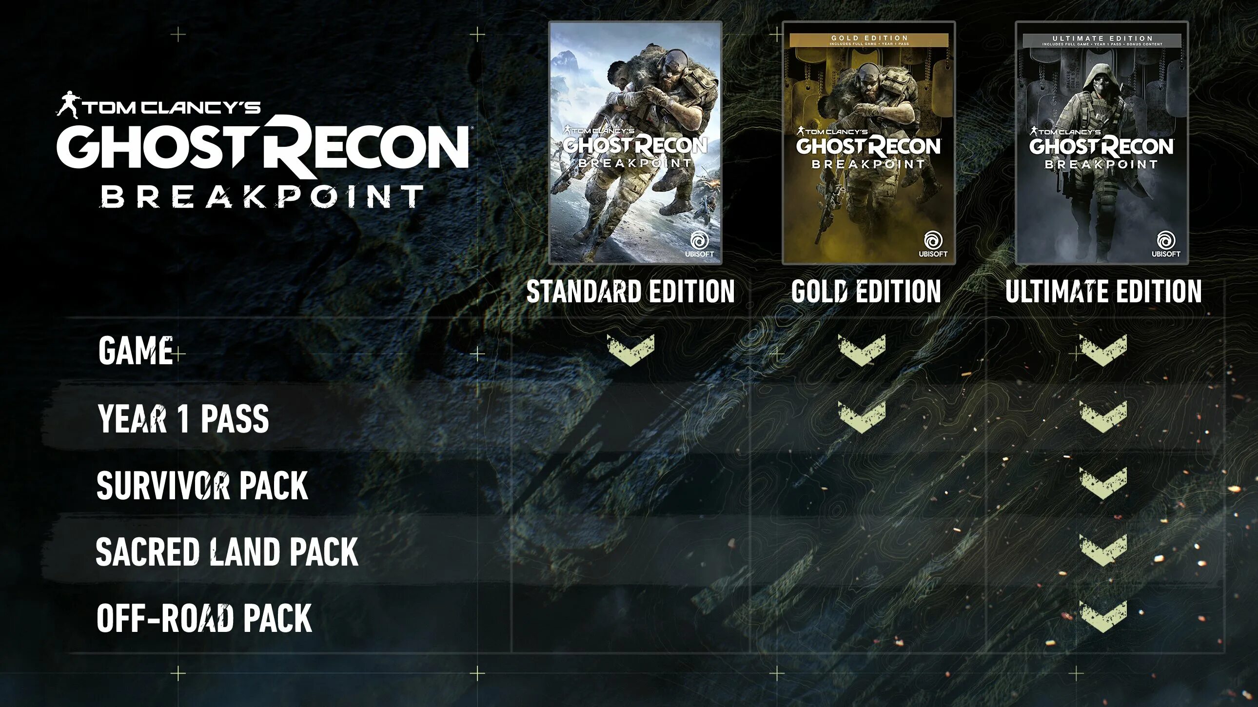 Tom clancy s breakpoint ultimate edition. Tom clancy&#039;s ghost recon® breakpoint gold edition. tom clancy s ghost recon breakpoint ultimate edition. ghost recon breakpoint карта. ghost recon breakpoint 2.