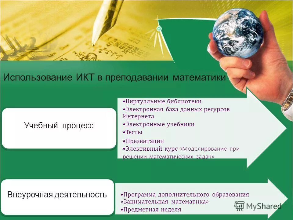 Общие специфические ресурсы примеры. Презентация на тему компьютерные сети. Данные ресурс. Субд rdb). Данные ресурс.