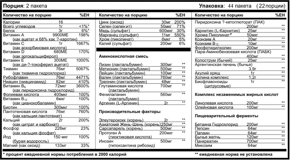 Энимал флекс инструкция. Animal Pak витамины состав. Universal animal Pak состав.