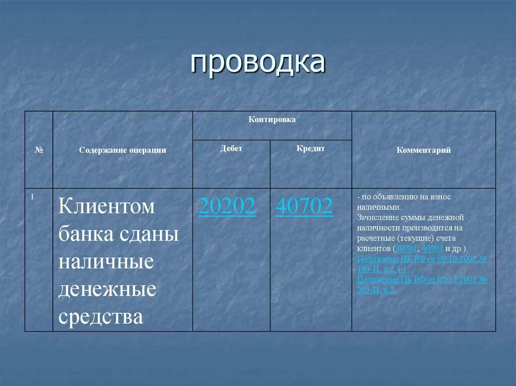 Дебет. Дебет и кредит 20202. Проводка дебет кредит. Дебет 20202 кредит 30102. Операции счетов по дебету и кредиту