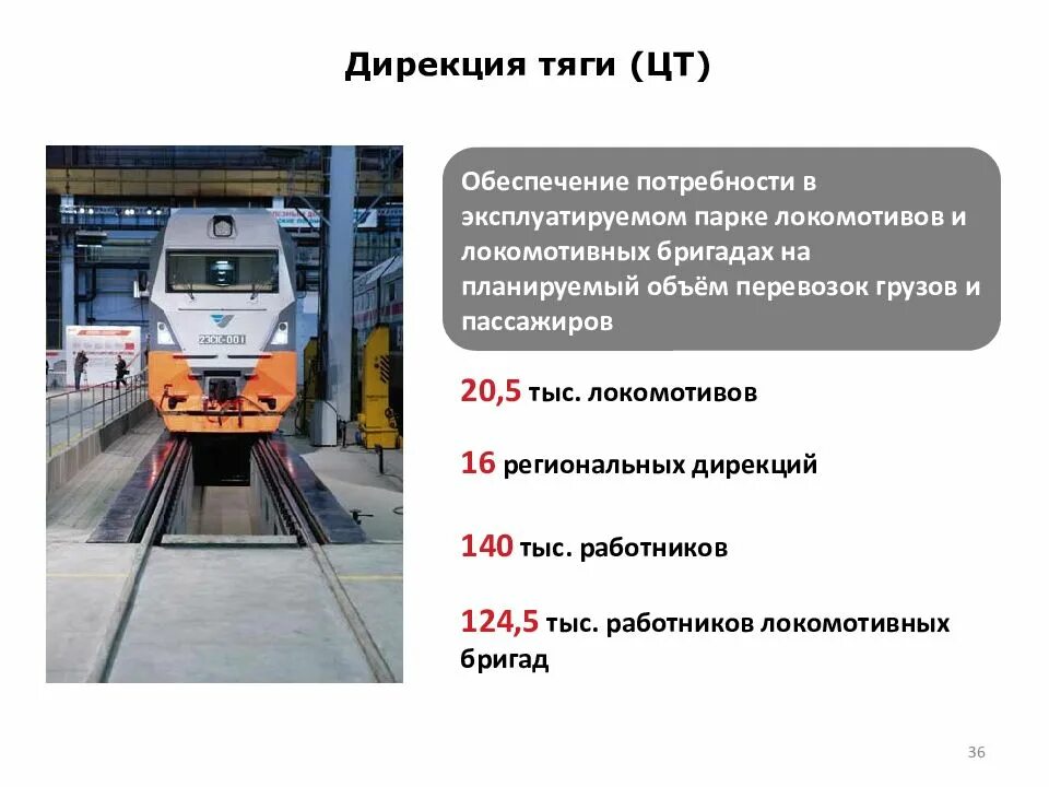 Дирекция тяги структура. Дирекция тяги ОАО РЖД. Дирекция локомотивного хозяйства. Организационная структура дирекции тяги.