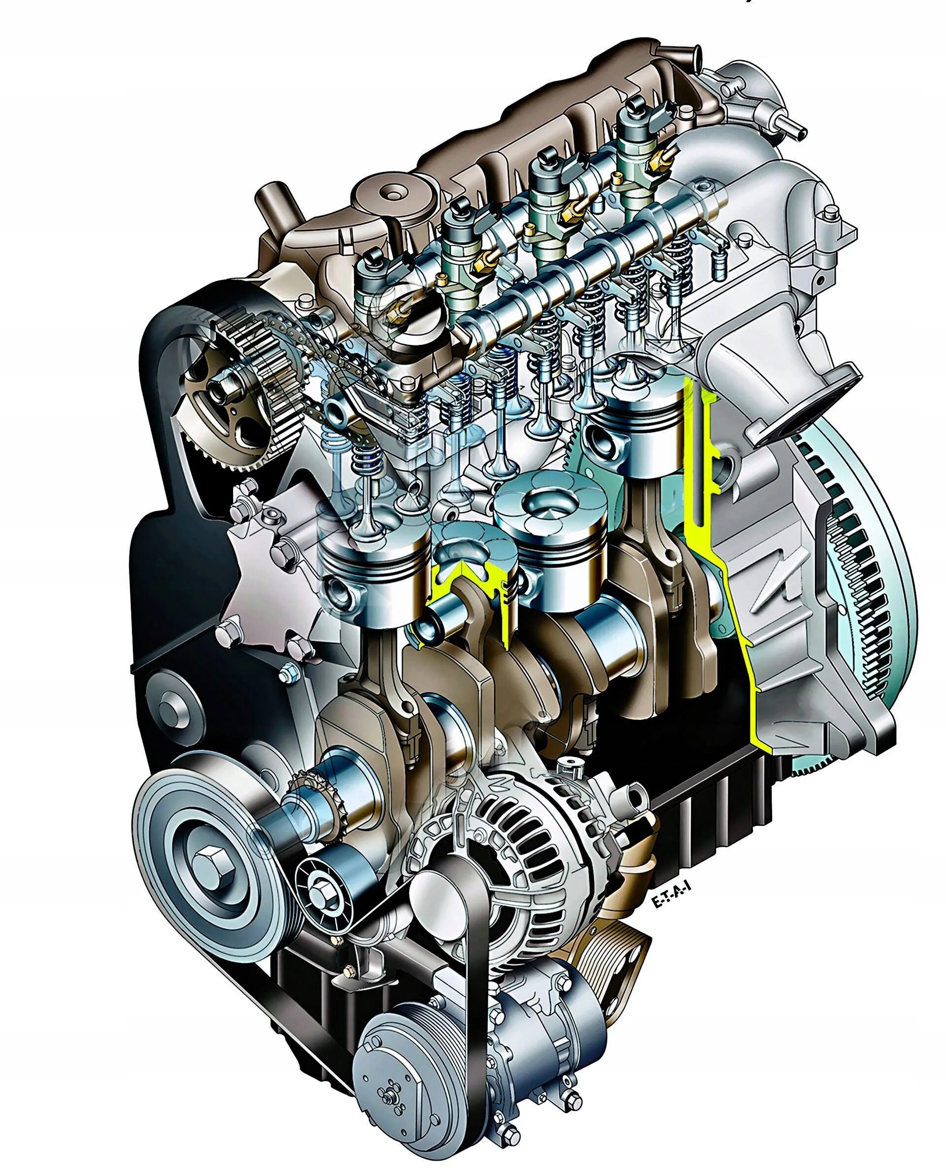 Двигатель Пежо 2.0 HDI. Двигатель 2.2 HDI Peugeot. Двигатель RHZ 2.0 HDI. Citroen c5 2.0 HDI двигатель. 2.5 d mt