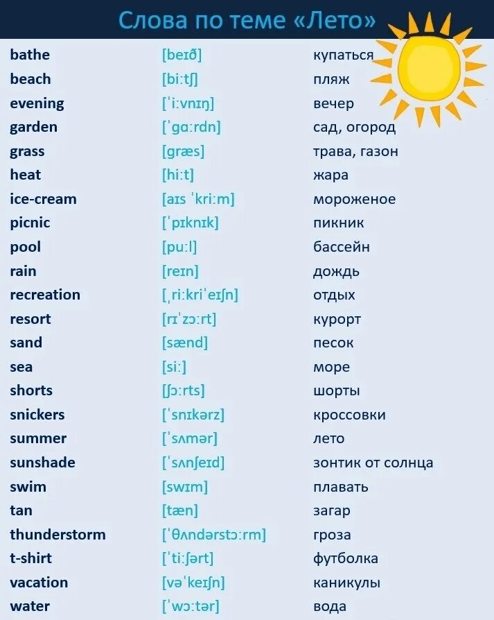 Перевод на англ по фото. Английские слова. Летние слова на английском. Англыйські слова по темах. Английские слова на y.