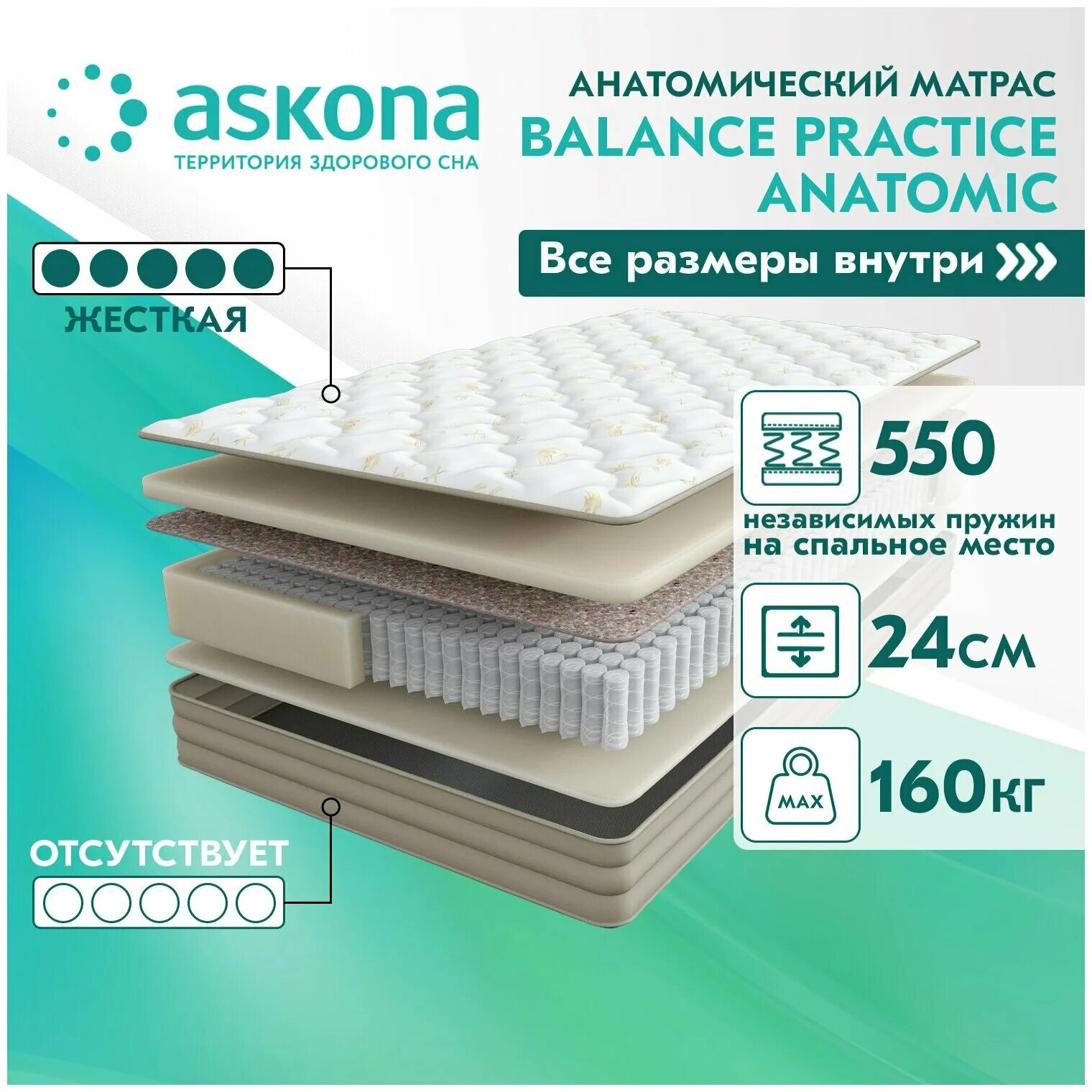 Матрас аскона 160х200 независимые. Матрас 200*160 askona balance practice anatomic. матрас 200 160 askona. аскона баланс практик 160х200. матрас аскона balance practice.