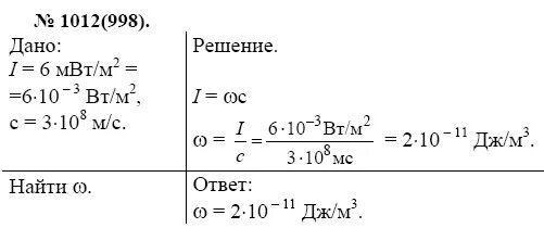 Плотность потока излучения равна. Плотность потока излучения равна. Плотность потока излучения равна. Плотность потока излучения равна. Поток излучения формула.