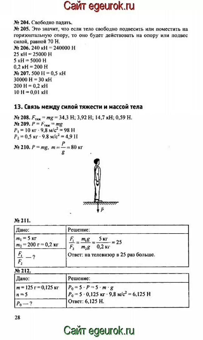 Ответы по учебнику 7 класса перышкина. Физика 7 класс пёрышкин таблица8.