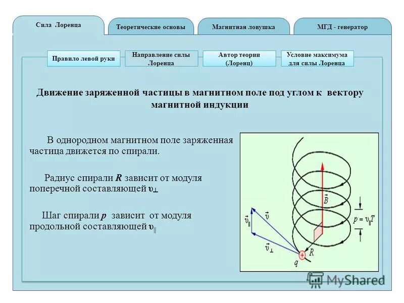 Движение в однородном магнитном поле. Движение частицы в магнитном поле по спирали. Формула движения частицы в магнитном поле. Движение в однородном магнитном поле. Формула движения заряженной частицы.