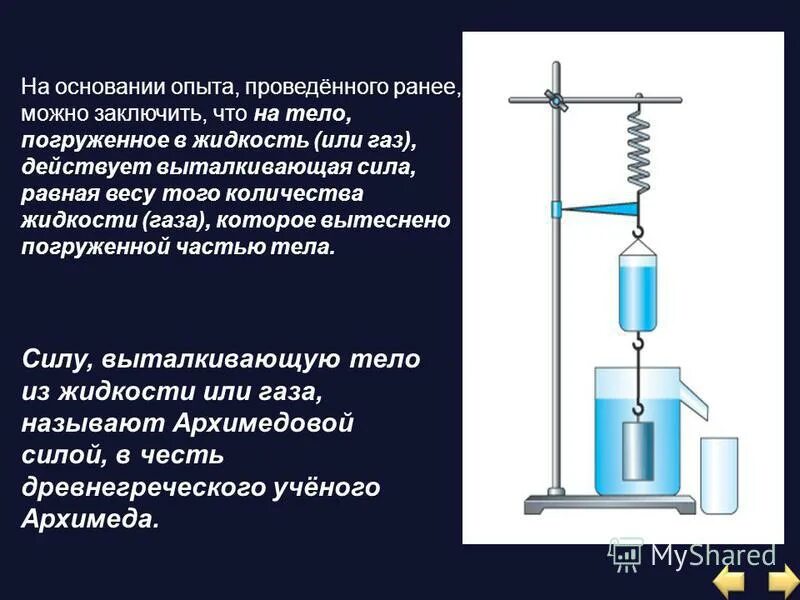 закон гидростатического давления. опыт по физике архимедова сила. выталкивающая сила воды опыт. J,yfhe;tybt cbks? dsnfkrbdf. физика 7 вес воздуха.