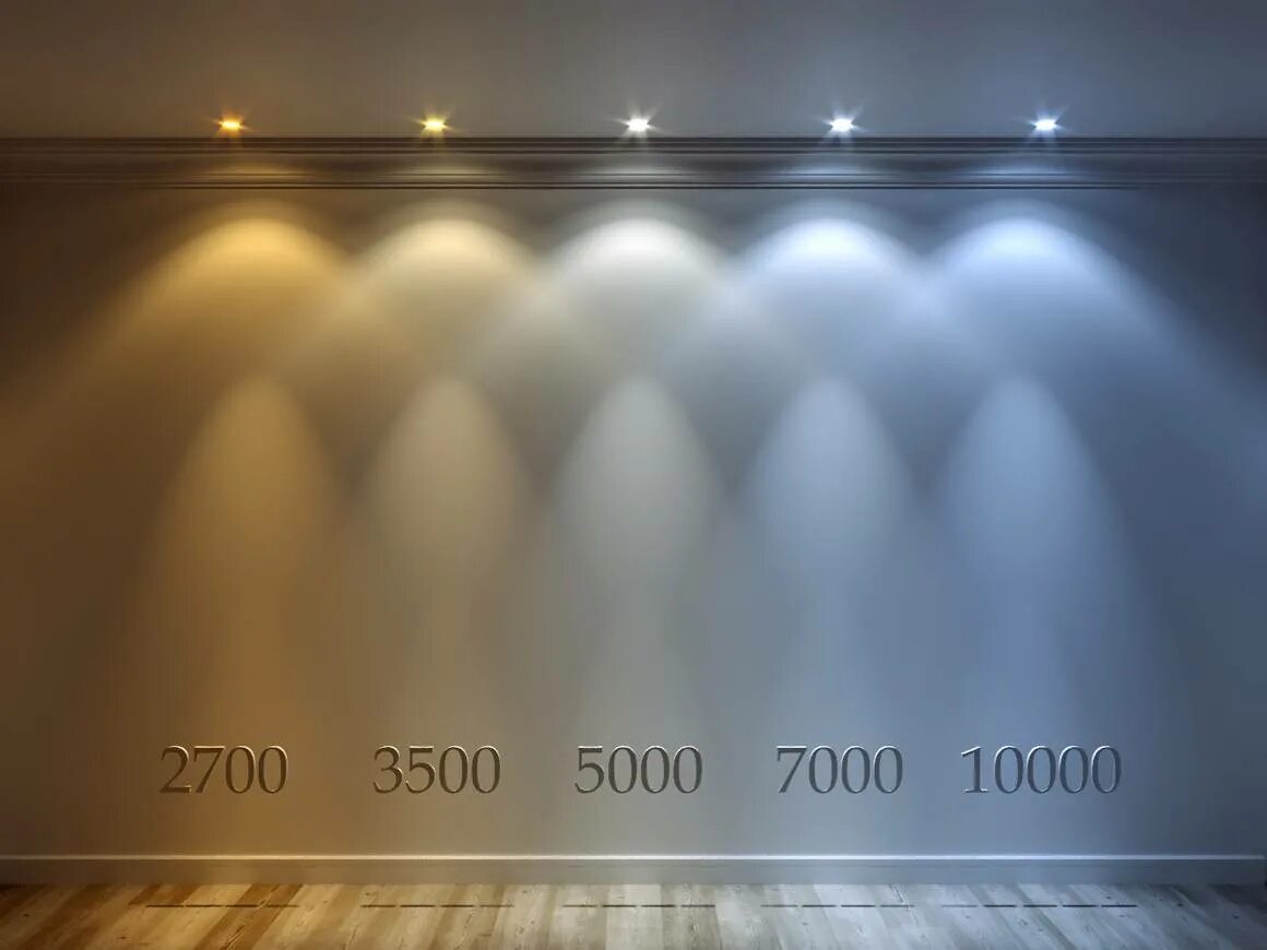 Яркость холодный. Цвет свечения светодиодных ламп. Температурная шкала ламп света. Лампа светодиодная 6500 кельвинов. Температура цвета светодиодных ламп таблица.