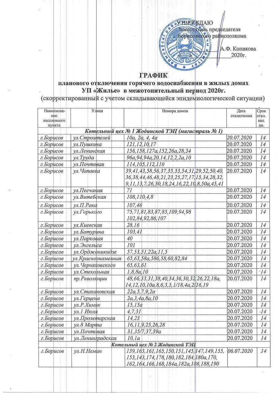 Когда отключат отопление в краснодаре 2024 году. График отключения горячей воды 2021 Дмитров. График отключения горячей воды. График отключения горячего водоснабжения. График горячей воды 2021.