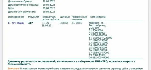 Хгч 2 5 форум