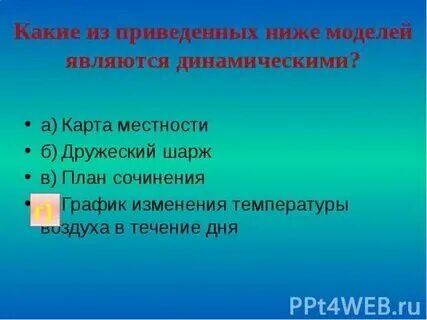 Описание местности в которой вы живете