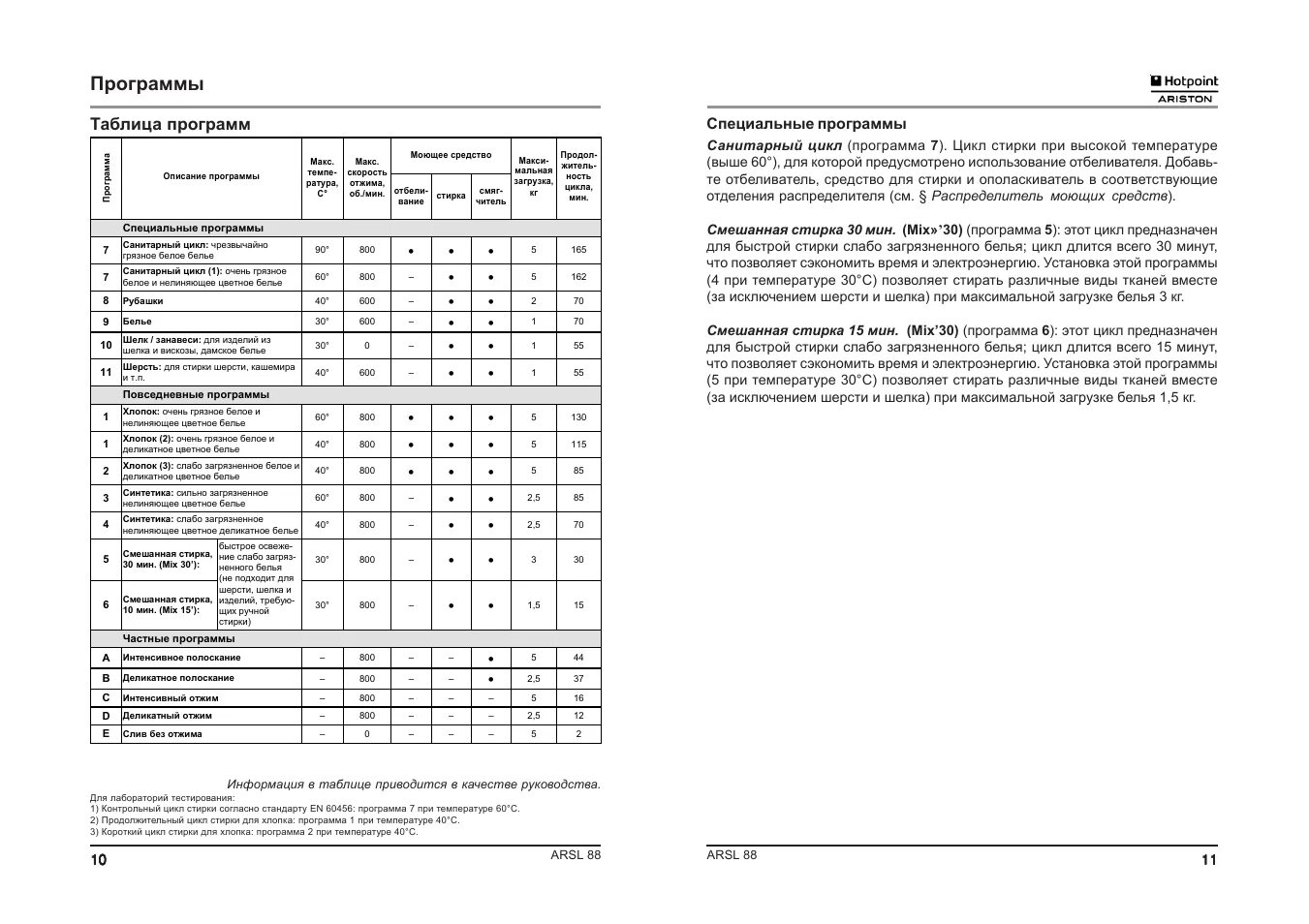 Машинка hotpoint ariston инструкция. Хотпоинт Аристон стиральная машина режимы стирки. Машинка стиральная Хотпоинт Аристон ARSL 85. Стиральная машина Hotpoint Ariston ARSL 105 инструкция. Hotpoint Ariston стиральная машина инструкция режимы.