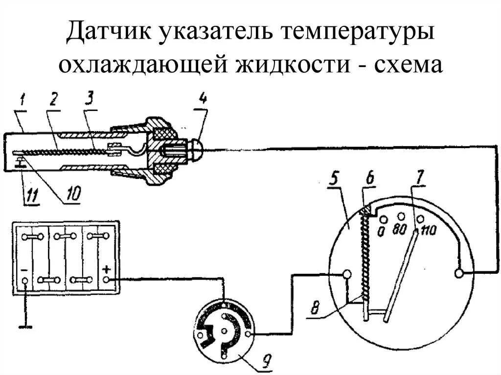 Давления масла урал 4320. Указатель температуры двигателя ВАЗ 2106 схема подключения. Схема подключения датчика и указателя температуры охлаждающей. Указатель температуры охлаждающей жидкости 2106 схема. Указатель температуры ВАЗ 2106 схема.