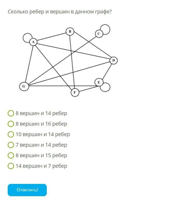 Определи по рисунку сколько ребер имеет. Вершины в графе. Количество ребер и вершин в графе. Количество вершин в графе.