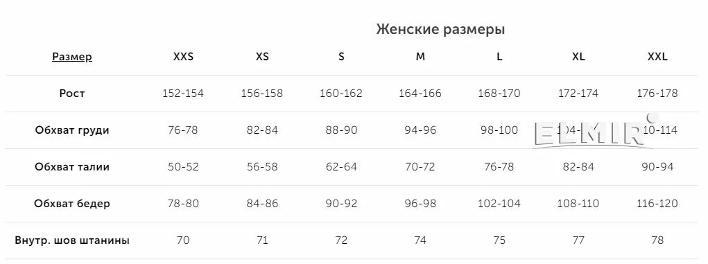 Xxs рост. Женский размер xxs. Боди твое, размер l, хаки. Xxs какой размер. Таблица размеров мужской одежды xxs.