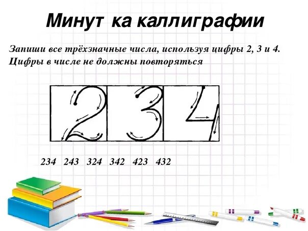 Чистописание математика узоры. Минутки ЧИСТОПИСАНИЯ на уроках математики. Чистописание цифры. Чистописание математика 3 класс. Минутка ЧИСТОПИСАНИЯ по математике 3 класс.