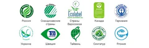 Эко тип