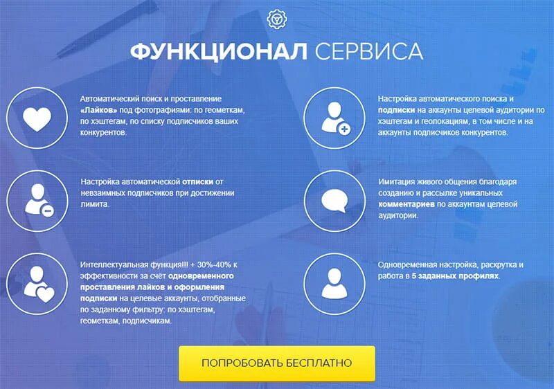 Как использовать функционал. Функционал инстаграмма. функционал сервиса. функционал. функционал поиск.