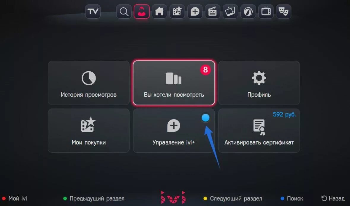 Ivi cert magnitpromo активировать: найдено 84 изображений
