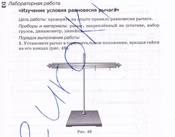 Лабораторная работа по физике 7 рычаг