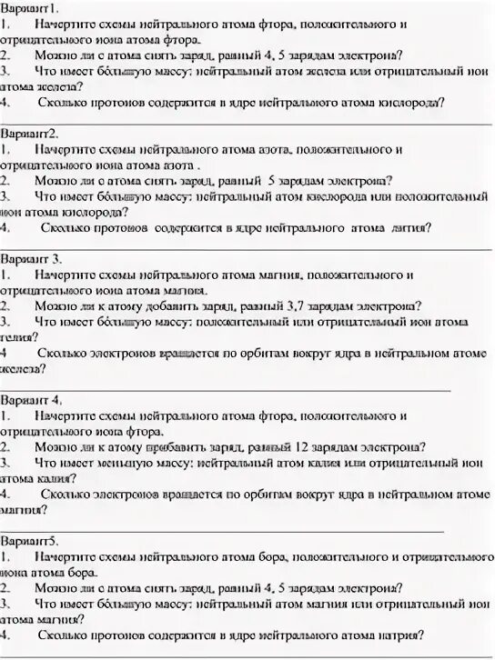 На рисунке изображена схема распределения электронов по электронным слоям атома 