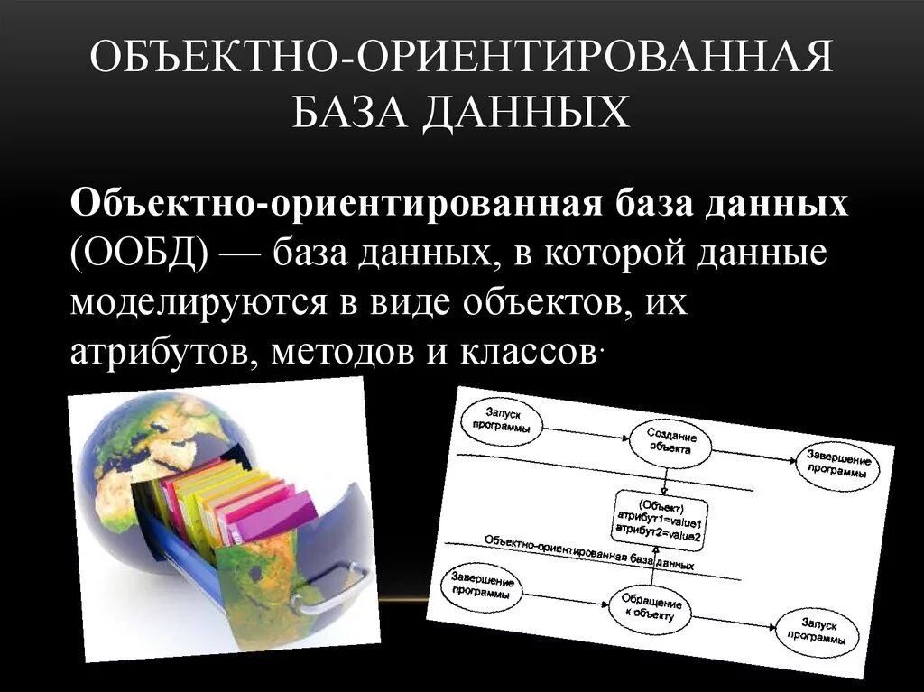 Объектно-ориентированная модель базы данных. Объектно-ориентированные БЗ. Объектно-ориентированныебаза данных. Объектно-ориентированная СУБД. Объектно ориентированная модель