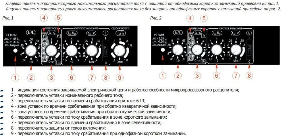 Расцепитель максимального тока. Расцепитель TMA 630 уставки. Блок уставок мрт-1. Автоматические выключатели с регулировкой уставки по току. Микропроцессорный расцепитель mr1 (для OPTIMAT d100, d160 и d250).