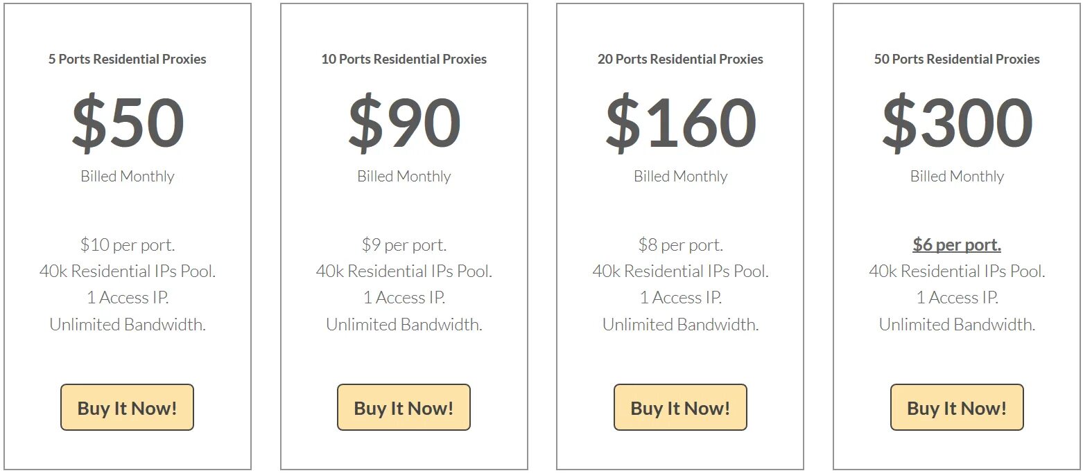 Residential proxy