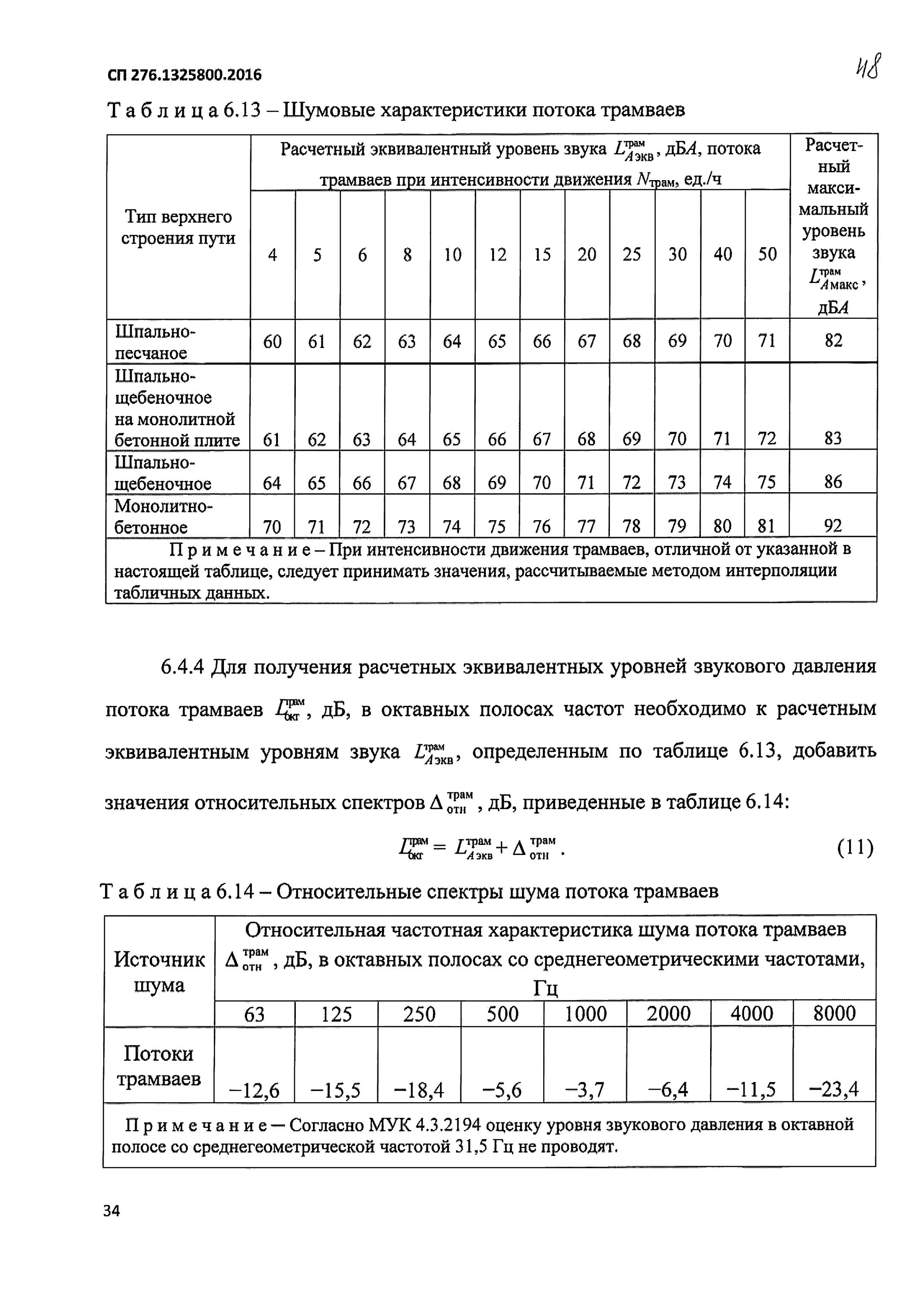 Скачать Руководство по расчету и проектированию шумоглушения в промышленных здан