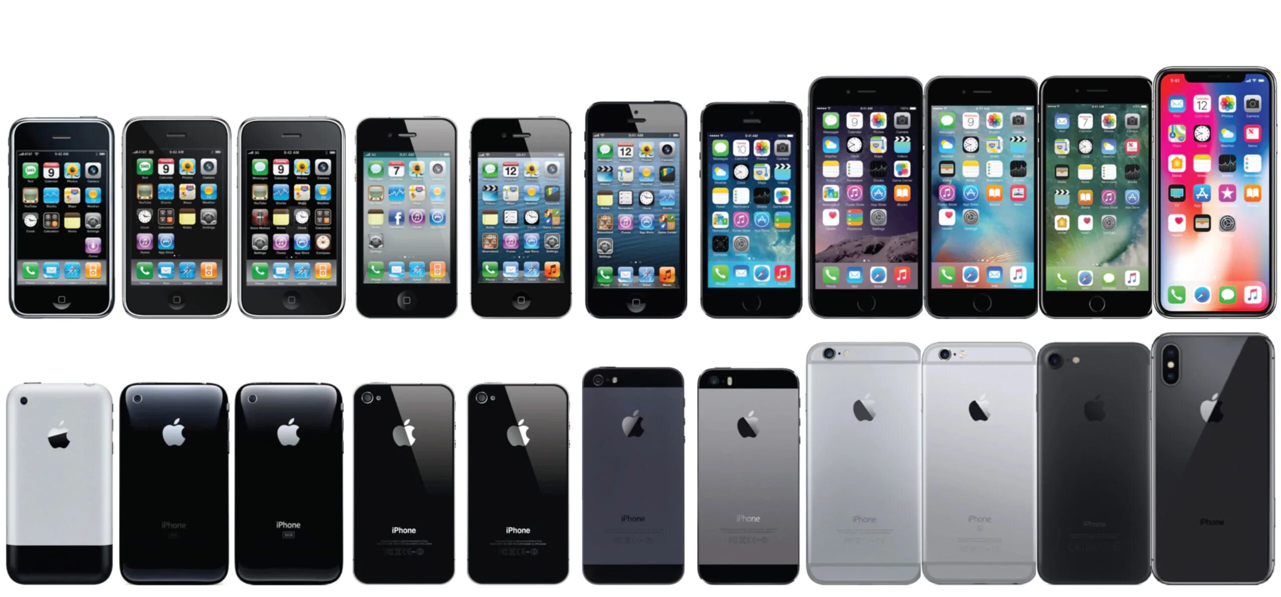 Какие есть готовые варианты. Вся линейка Эппл айфонов. Линейка айфон 10 вся. Iphone по порядку. Iphone модели по порядку.
