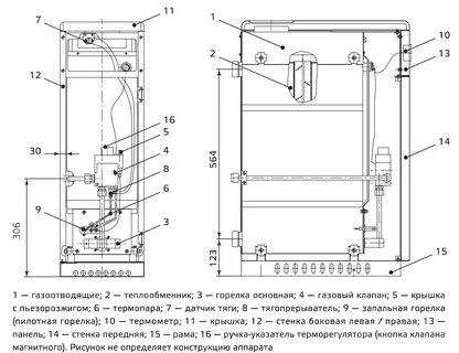 Инструкция напольного газового котла