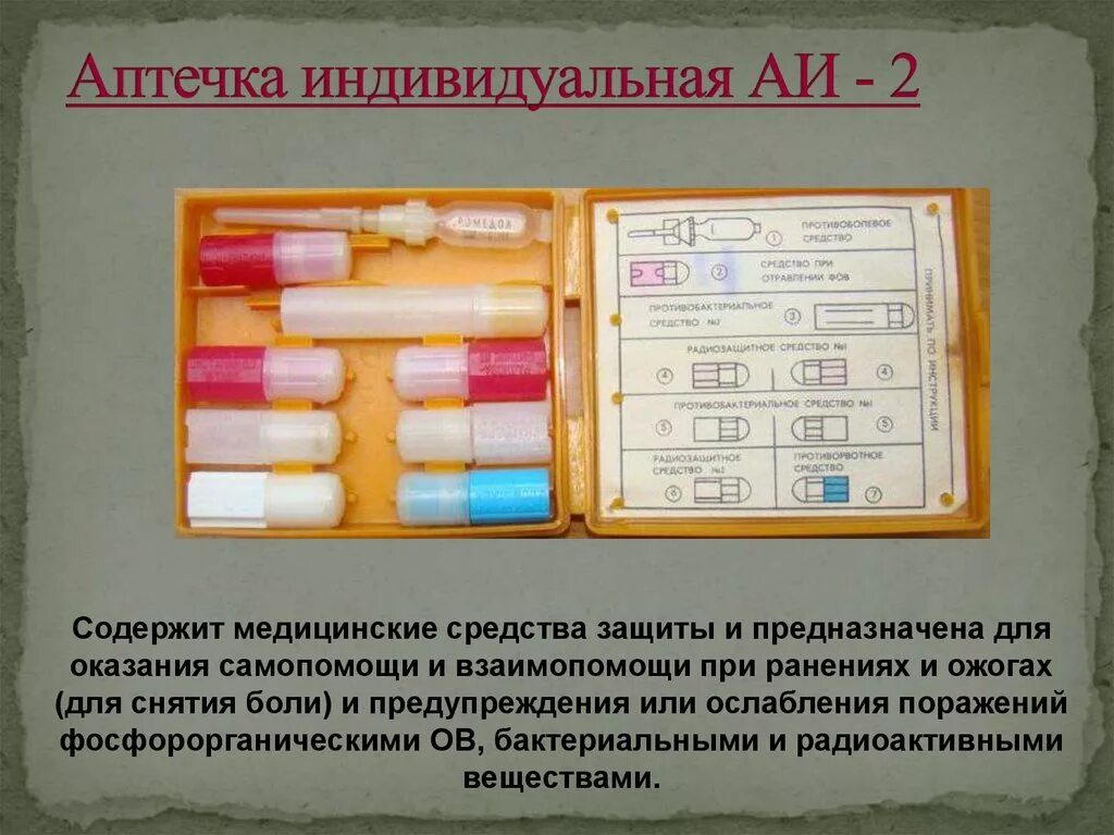 Что находится в аптечке аи 2. Аптечка индивидуальная аи2 содержит медицинские средства защиты. АИ-2 аптечка. Вкладыш аптечки АИ-2. Антидоты в аптечке АИ-2.