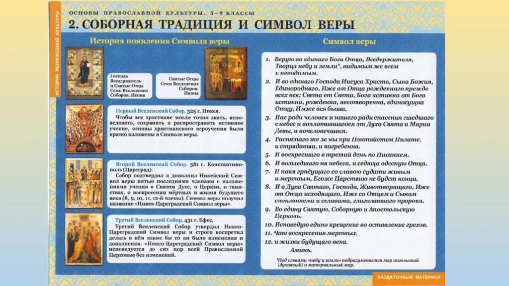 Начала православной веры. Вселенские соборы православной церкви таблица. символ веры вселенского собора. семь вселенских соборов таблица. вселенские соборы таблица кратко православной церкви.