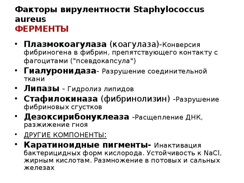 Факторы вирулентности микроорганизмов таблица. Francisella tularensis факторы патогенности. К факторам вирулентности бактерий относятся. Вирулентность факторы вирулентности. Факторы вирулентности анаэробных инфекций.